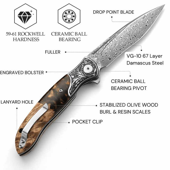 Demeter VG10 Handle - Demeter Japanese VG10 Damascus Pocket Knife with Exotic Olive Burl &amp; Resin - Shokunin USA